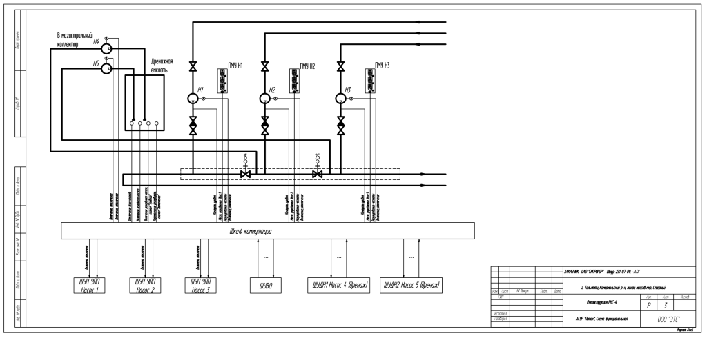 Схема функциональная АСУР-1.png